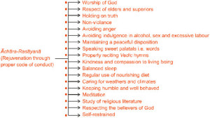 practices sadachar (good conduct)
